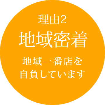 理由2：地域密着 地域一番店を自負しています